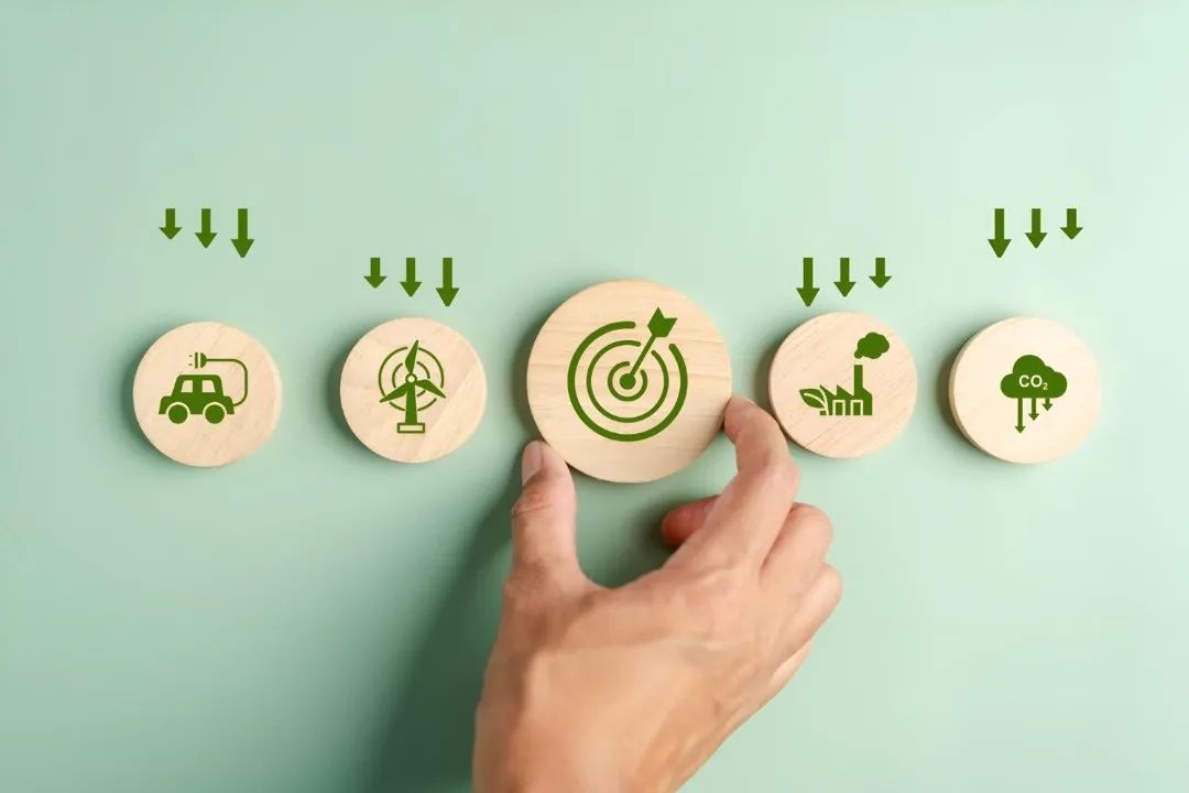 Sustainable Operation and Goals